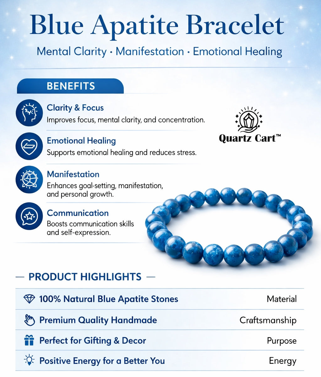 Blue Apatite Bracelet for Clarity, Focus Manifestation Energy